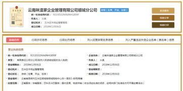 官方立案调查“小咪渣”关联公司，商务信息咨询业务引关注