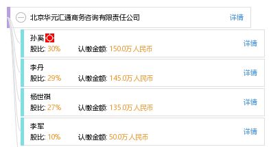 北京华元汇通商务咨询有限责任公司 专业商务信息咨询的领航者